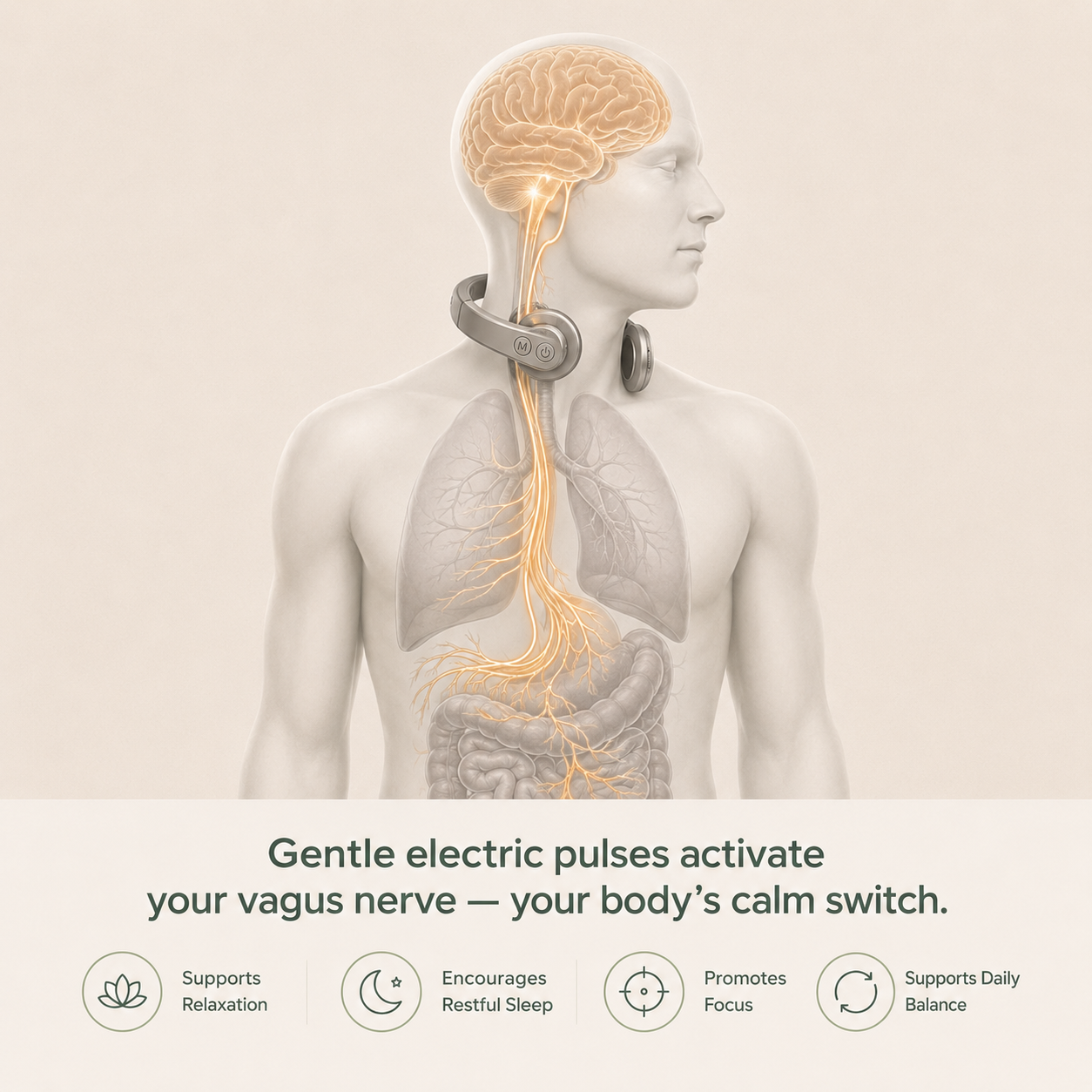 NERVA Neck Wellness Stimulation Device